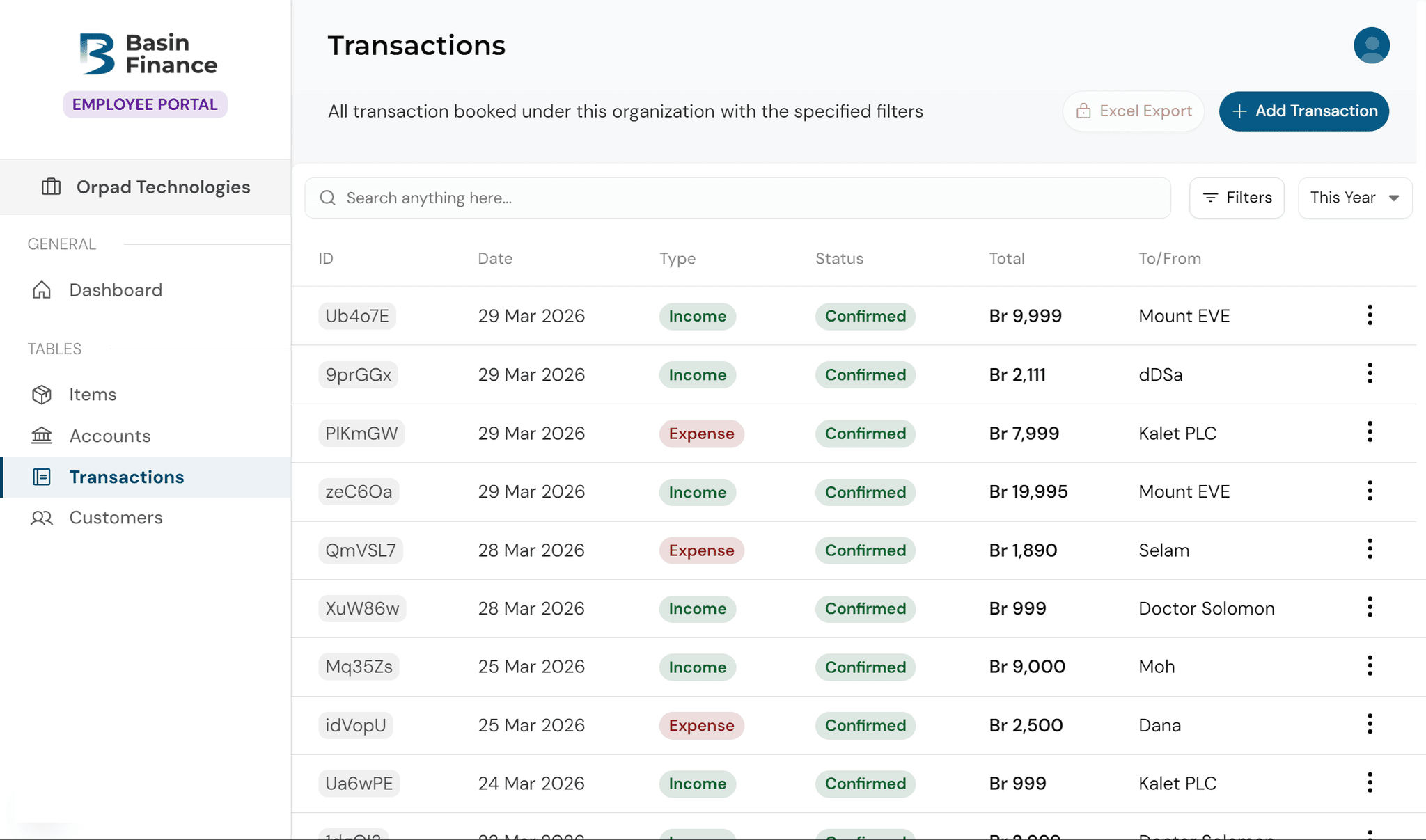 Basin Finance dashboard page